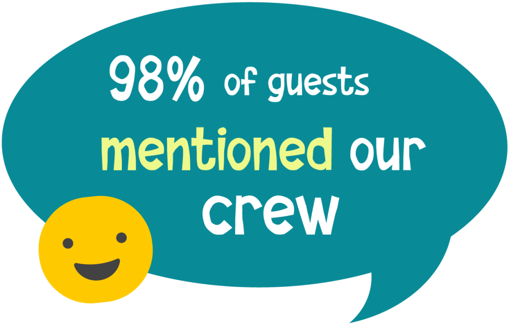 98% of guests mentioned our crew