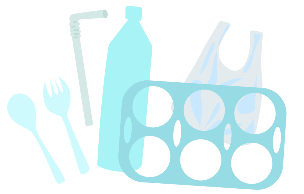 Reduce Environmental Impact