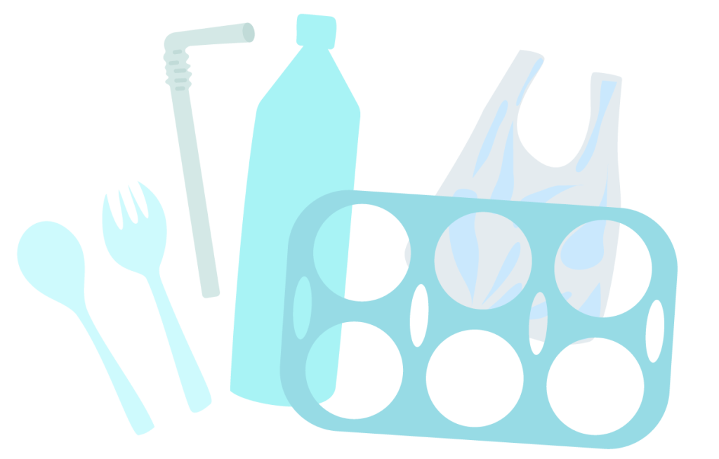Reduce Environmental Impact